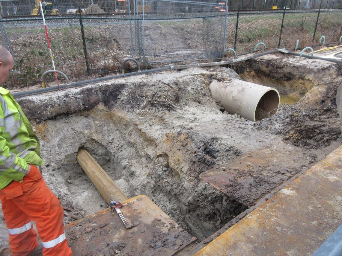 Buizen Bosbeek onder spoor geperst