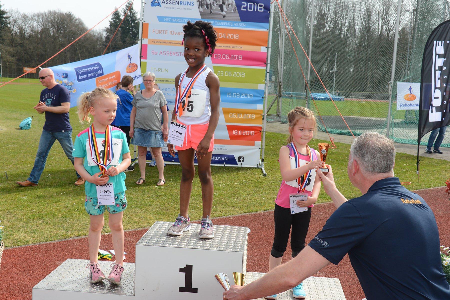 Rabobank sponsort de AssenRuns Scholencompetitie 2018